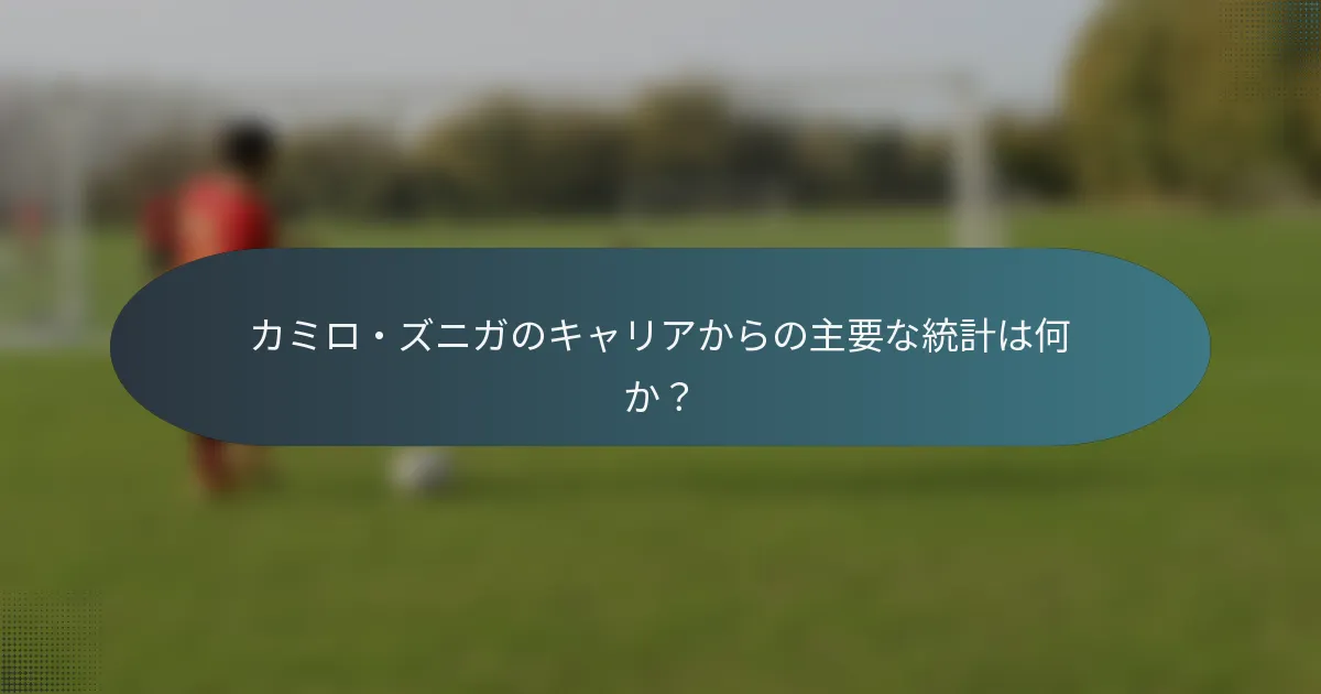 カミロ・ズニガのキャリアからの主要な統計は何か？
